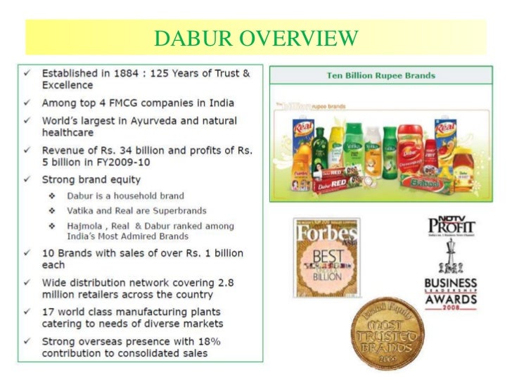 promotional strategies of dabur ife matrix of dabur